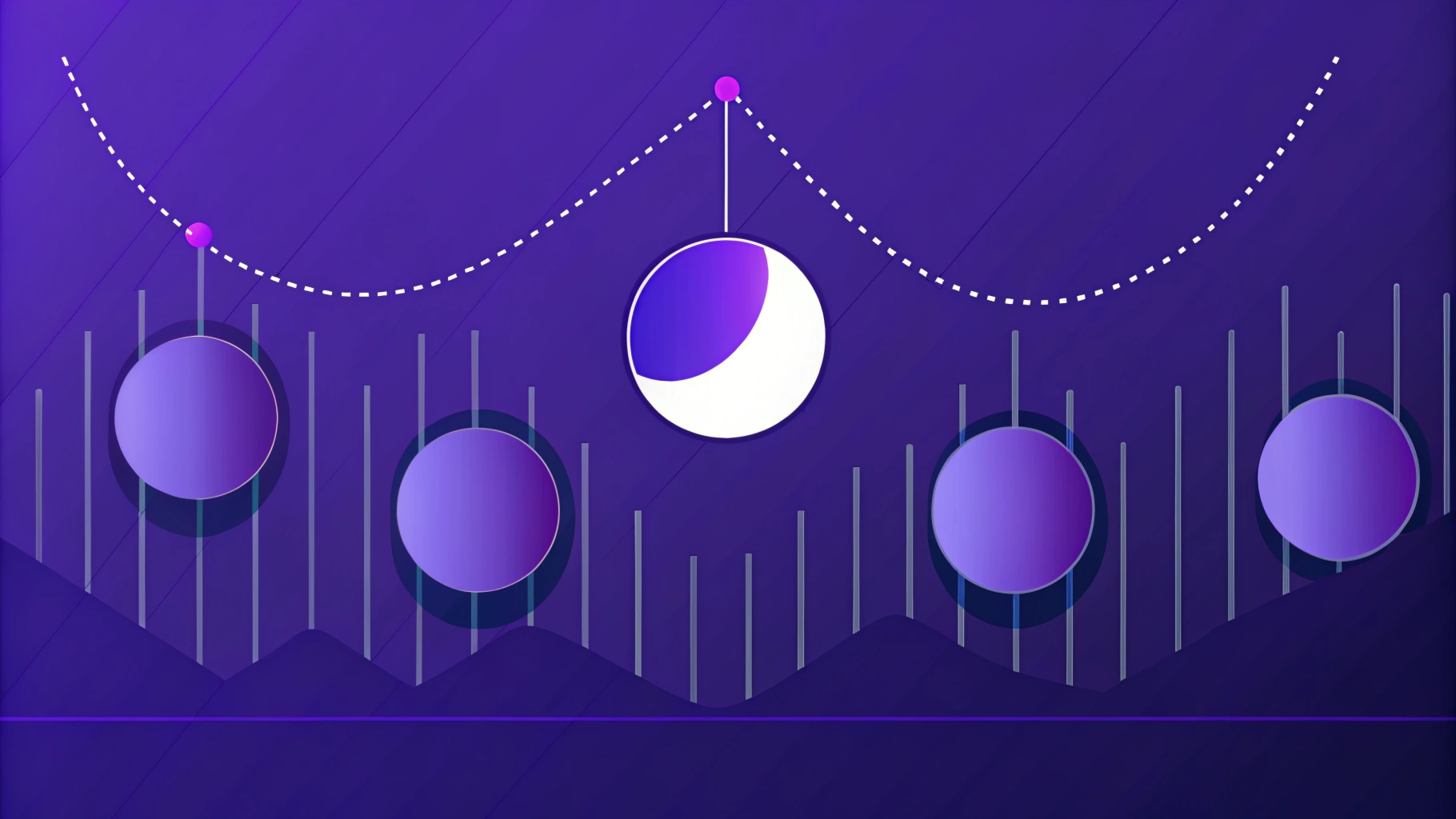 Guia do Moon Phases Indicator